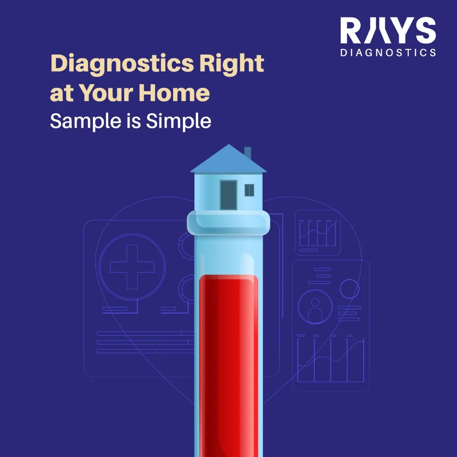 Rays Diagnostics — Sample is simple.