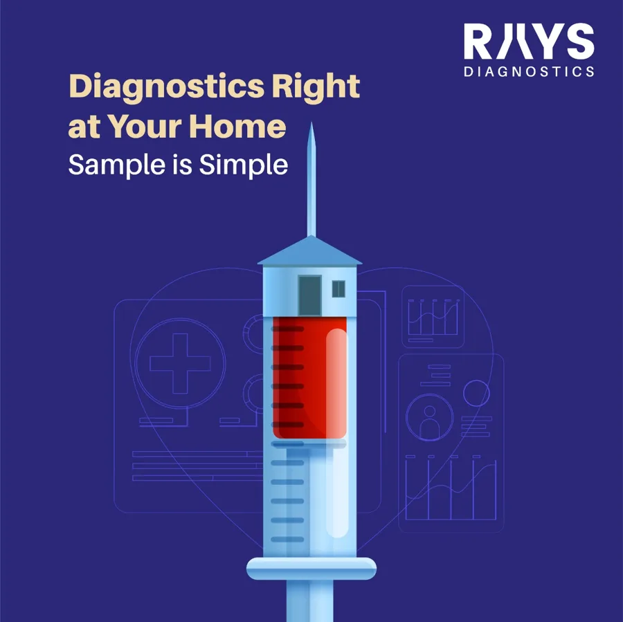 Rays Diagnostics — Sample is simple.